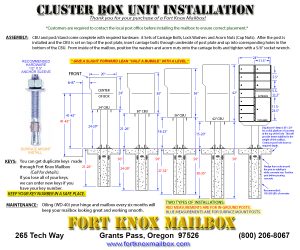 Cluster Box Unit Installation